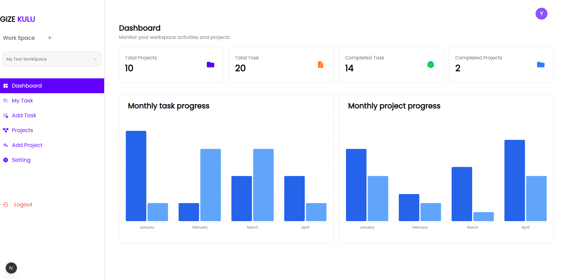 about picture dashboard